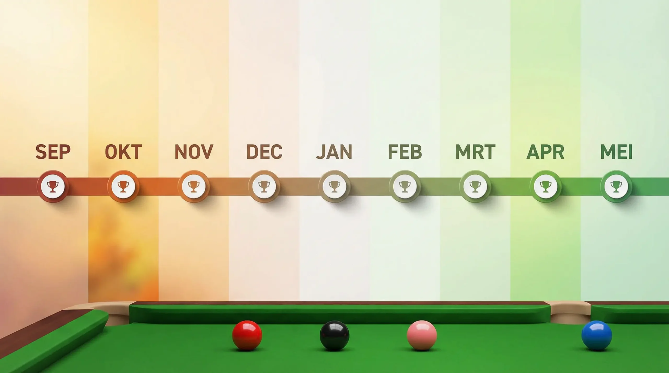 Snooker seizoenskalender met belangrijke toernooien